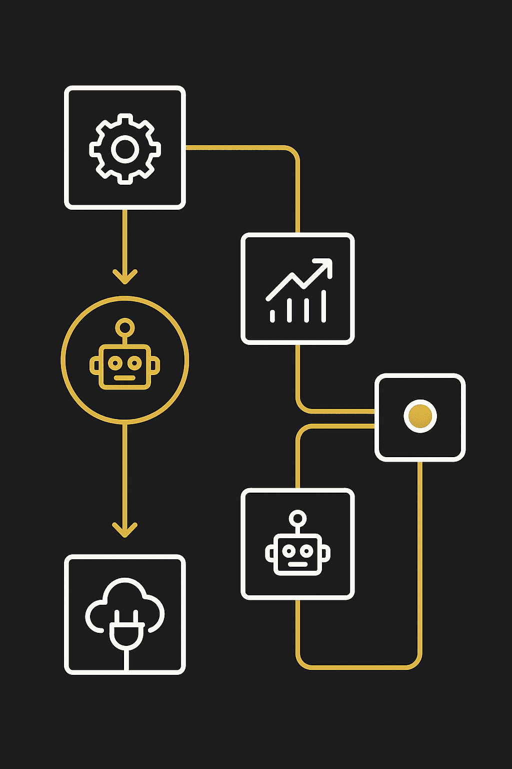 Digital illustration of a flowchart with gear and robot icons, depicting AI-driven workflow automation and task streamlining for business processes.